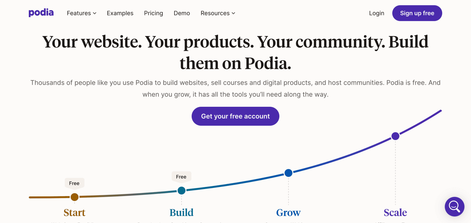 13+ Best Platforms To Sell Digital Products Online (Updated 2024)