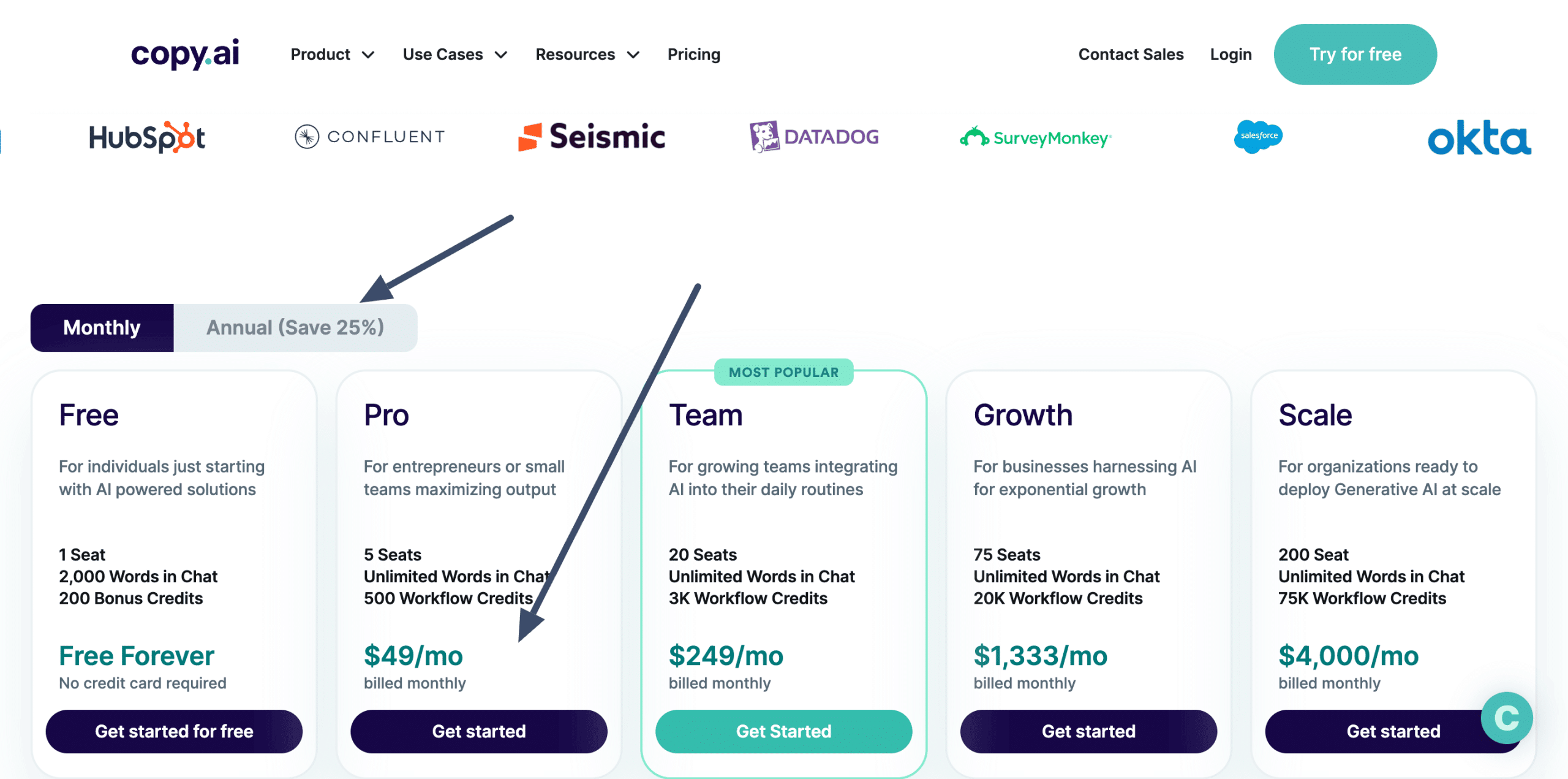 Copy AI plans Copy AI plans